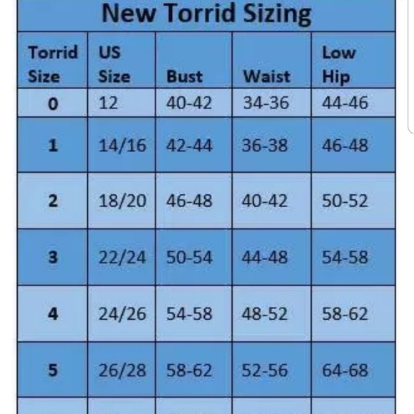 Torrid Plaid Shirtdress Plus Size 🆕️ V neck - Picture 7 of 7